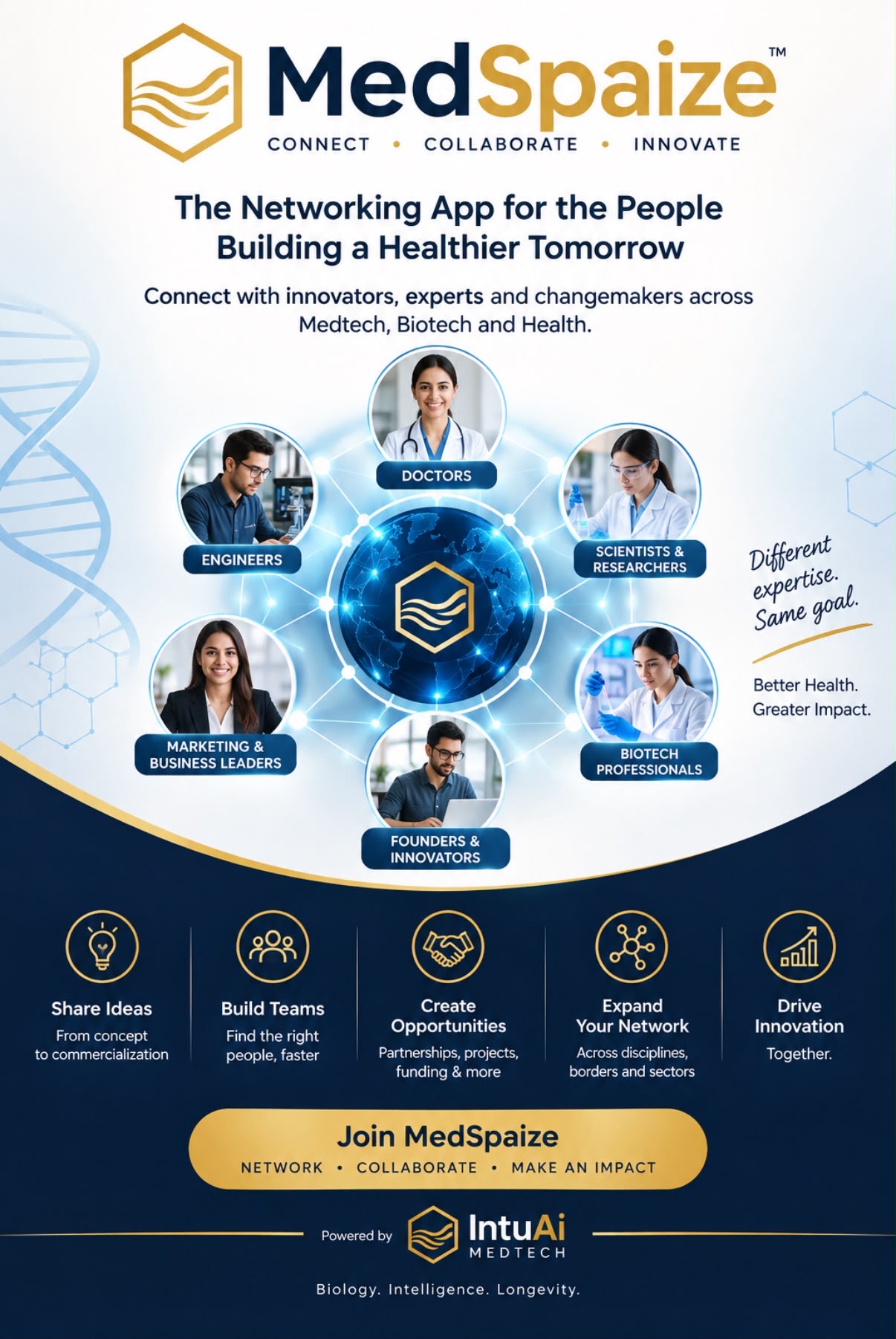 MedSpaize — connecting doctors, engineers, scientists and innovators